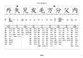 ２年生で習う漢字・その１