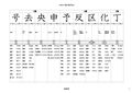 ３年生で習う漢字・画数順