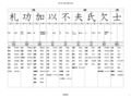 ４年生で習う漢字・画数順