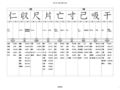 ６年生で習う漢字・画数順