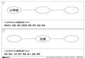 漢字しりとり１