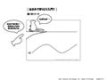 はさみできりとり入門